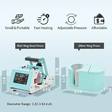Compact PYD Life Mini Mug Heat Press Machine for Sublimation