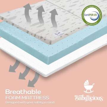 Waterproof Pack and Play Mattress Topper | 38" x 26" x 1.5" | Trifold Style - Breathable Soft Plush Foam - Portable Mattress Topper- Baby Foam Mattresses for Babies