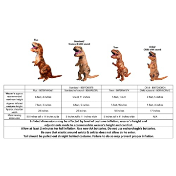 Rubies Inflatable T-Rex Costume for Adults