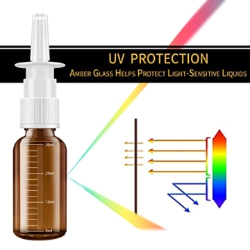 Nasal Spray Bottles 30ML Continuous Fine Mister Set of 5