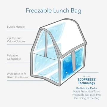 Freezable Lunch Bag for Fresh Meals Anywhere