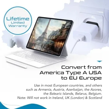 Ceptics European Plug Adapter Type C - 6 Pack for US to EU