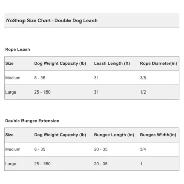 iYoShop Dual Dog Leash for 2 Dogs with No Tangle Design