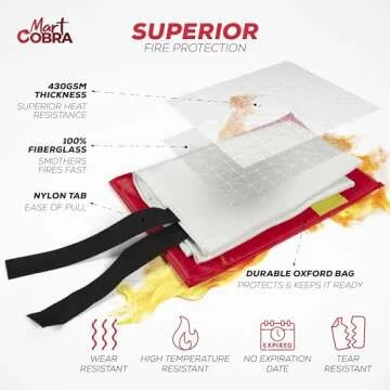 Mart Cobra Fire Blanket for Home and Kitchen - 2 Pack