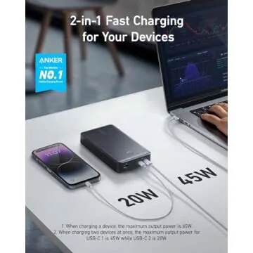 Anker Power Bank, 24,000mAh Portable Charger 65W Battery Pack (PowerCore 24K for Laptop), for MacBook Pro, iPad Pro, iPhone 15/15 Plus/15 Pro/15 Pro Max, iPhone 14 Pro, Apple Watch Series 5