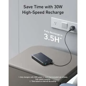 Anker Power Bank, 24,000mAh Portable Charger 65W Battery Pack (PowerCore 24K for Laptop), for MacBook Pro, iPad Pro, iPhone 15/15 Plus/15 Pro/15 Pro Max, iPhone 14 Pro, Apple Watch Series 5