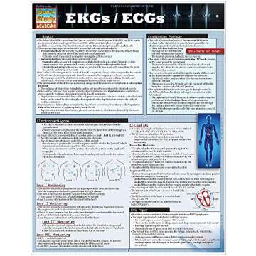 EKGs / ECGs QuickStudy Laminated Reference Guide (QuickStudy Academic)