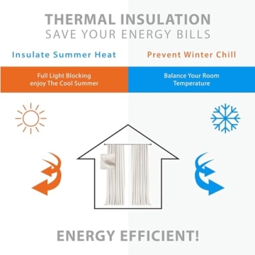 Elegant INOVADAY 100% Blackout Curtains Beige 2 Panels Set