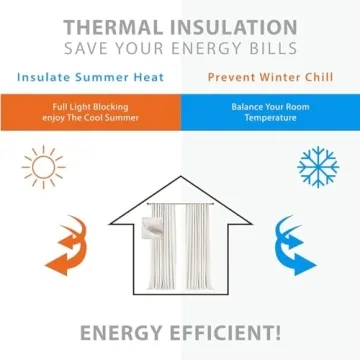 Elegant INOVADAY 100% Blackout Curtains Beige 2 Panels Set