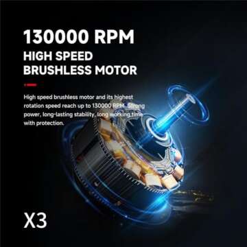 BYBALI Powerful Turbo Fan Handheld Rechargeable & Portable