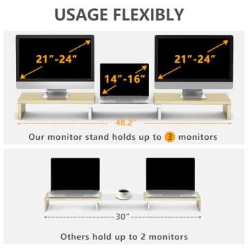 Ergonomic TAVR Dual Monitor Stand, Adjustable Desk Riser