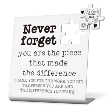 Delightful New Job Gift Basket for Coworkers and Employees