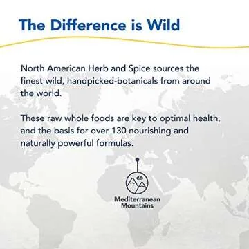 Natural Nasal Spray for Sinus Support - SinuOrega - 2oz