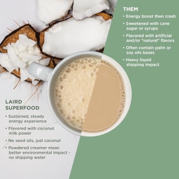 Keto Vegan Coconut Coffee Creamer by Laird Superfood
