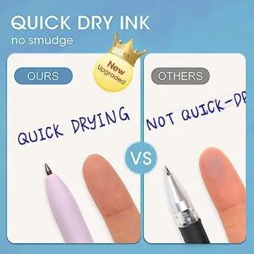 WRITECH Gel Pens 0.5mm Blue Ink Retractable Silent Click Pen