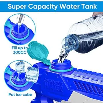 WOLKEK 4 Pack Water Guns for Endless Summer Fun