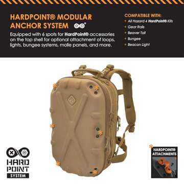 HAZARD 4 Pillbox - Hardshell Backpack, Tactical Camera Bag with Laptop Compartment Compatible, 29.5 Liter