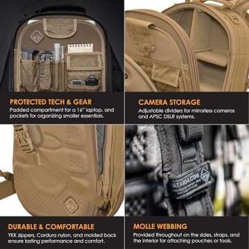 HAZARD 4 Pillbox - Hardshell Backpack, Tactical Camera Bag with Laptop Compartment Compatible, 29.5 Liter