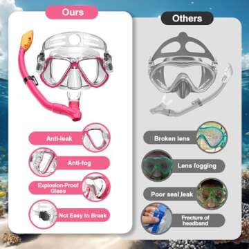 Kids Snorkel Mask Fins Set for 3-8 Years Old Boys Girls Youth Junior with Carrying Bag for Snorkeling Swimming Freediving