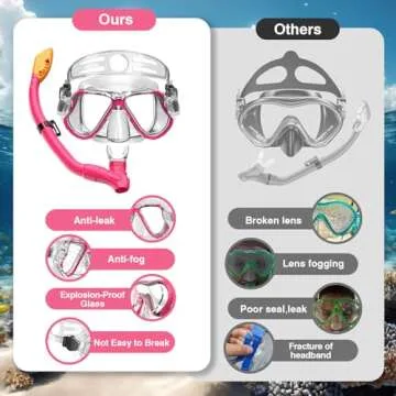 Kids Snorkel Mask Fins Set for 3-8 Years Old Boys Girls Youth Junior with Carrying Bag for Snorkeling Swimming Freediving