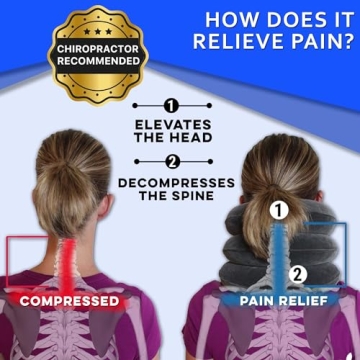 EverRelief Cervical Traction Device for Neck Pain Relief