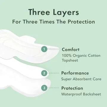 Rael Period Bundle - Organic Cotton Cover Pads (Regular, 28 Count) & Liners (Regular, 81 Count) & Pads (Overnight, 20 Count)