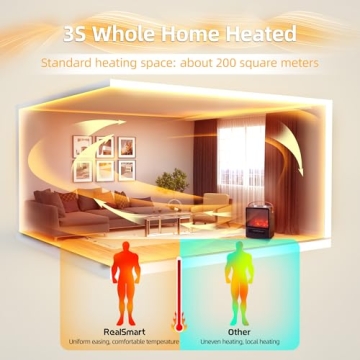 1500W Mini Electric Fireplace Heater, Portable and Quiet