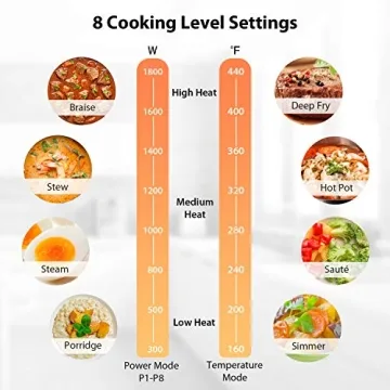 COMFEE 1800W Digital Induction Cooktop Timer Auto Shut Off