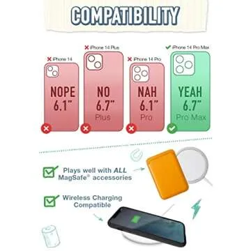 Smartish iPhone 14 Pro Max Slim Case - Gripmunk