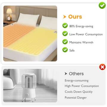 Sunvivi King Size Heated Mattress Pad with Dual Controller