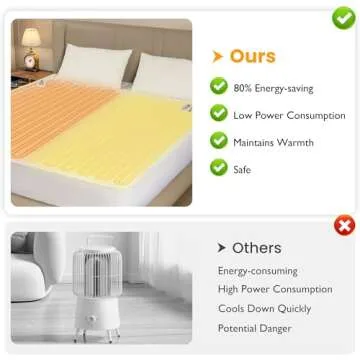 Sunvivi King Size Heated Mattress Pad with Dual Controller