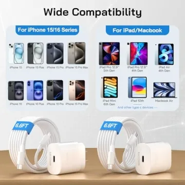 Dual 30W USB C Wall Charger for iPhone & iPad