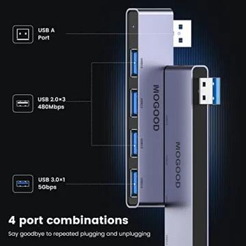 MOGOOD USB Hub 3.0 for Laptop - Multi-Port USB Splitter
