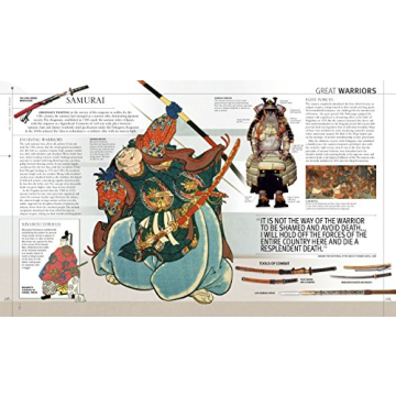 Weapon: Visual Guide to Arms and Armor History