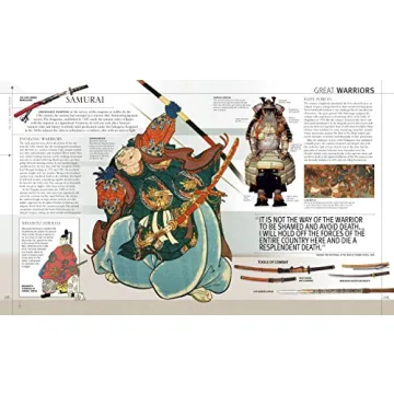 Weapon: Visual Guide to Arms and Armor History