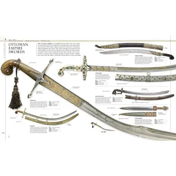 Weapon: Visual Guide to Arms and Armor History