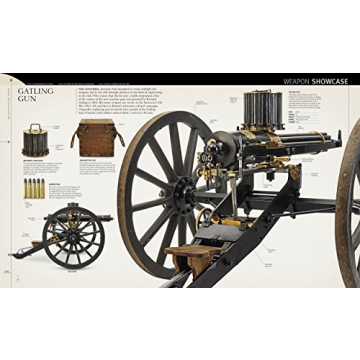 Weapon: Visual Guide to Arms and Armor History