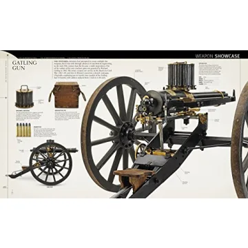 Weapon: Visual Guide to Arms and Armor History