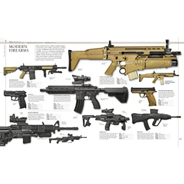 Weapon: Visual Guide to Arms and Armor History