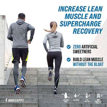 InnoSupps Advanced Iso Protein - 100% Pure Whey Isolate