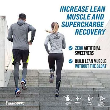 InnoSupps Advanced Iso Protein - 100% Pure Whey Isolate