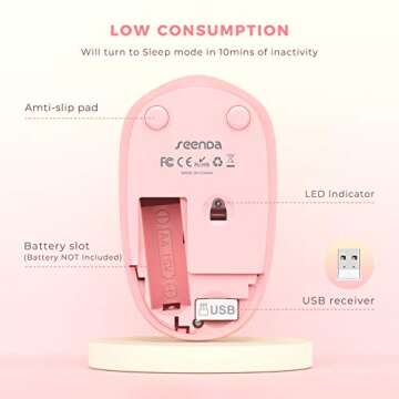 seenda Wireless Mouse, 2.4G Noiseless Mouse with USB Receiver Portable Computer Mice for PC, Tablet, Laptop, Notebook with Windows System - Gradient Pink