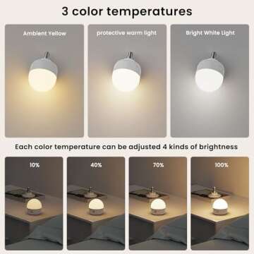 SCOPOW 2Packs E12 Rechargeable Light Bulbs with Remote Control Timer and 3 Color Temperature Options...