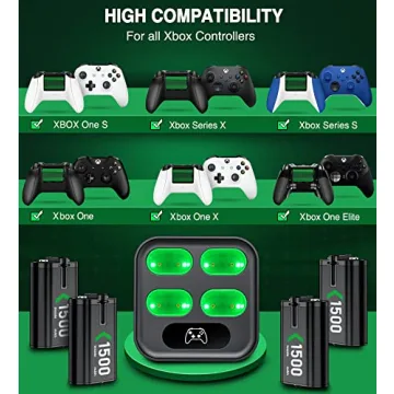 Fast Charging Xbox Battery Packs 4x3600mWh with Dock