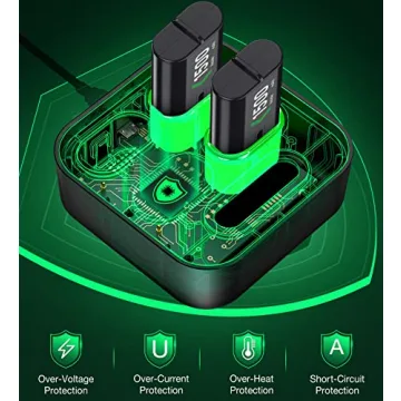 Fast Charging Xbox Battery Packs 4x3600mWh with Dock