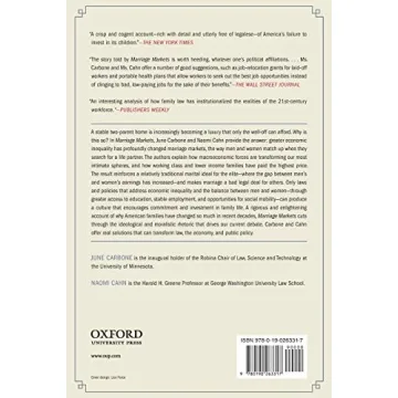 Understand Marriage Inequality in America Today