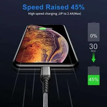 iPhone Charger, [Apple MFi Certified] 3Pack 3FT USB A Cable for Long Charger Cable, Fast iPhone Charging Cord Compatible with iPhone Xs Max/XS/XR/X/8/7/6S/6/Plus/SE/iPad(Silver)