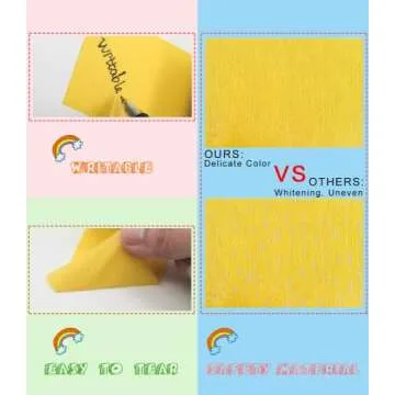 14 PCS Masking Painters Tape Colored 1 Inch 1/2 Inch with Dispenser - Rainbow Masking Tape 14 Pack X 16Yards - Multi Color Paper Tape for Kid Craft, Box Labeling，Teachers Classroom Floor Decorative