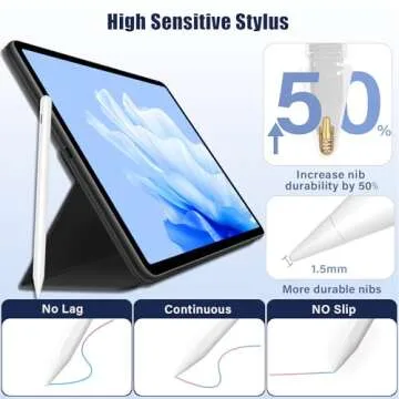 Advanced iPad Pencil for 2018-2024 Models, Fast Charge