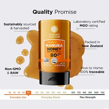 MANUKA DOCTOR - MGO 80+ SQUEEZY Manuka Honey Multifloral, 100% Pure New Zealand Honey. Certified. Gu...